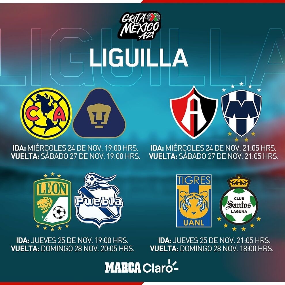 Cuartos de final de la Liga MX Fechas y horarios para los partidos de